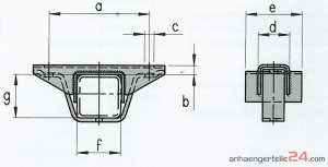 auflagebock-767682