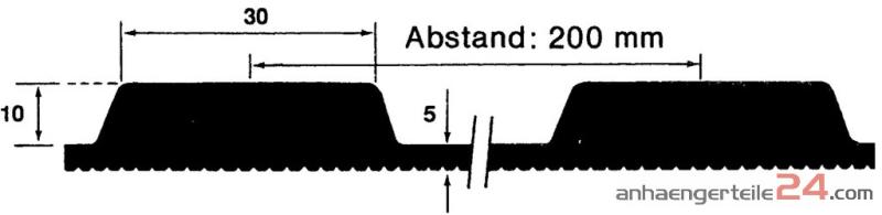 rampenmatte-842401