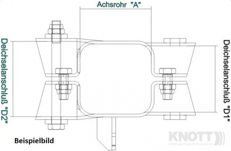 KNOTT Klemmschalensatz 80 / 70 / 70 mm