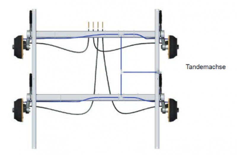 KNOTT-Radbremsspülsystem für Tandemachse mit 250 x 40 mm Bremse